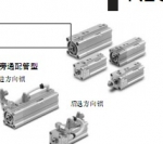 SMC帶氣緩沖的薄型帶鎖氣缸量程選擇CKG1A63-50YA-P3DWSE