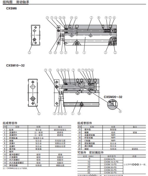 余兩通.png