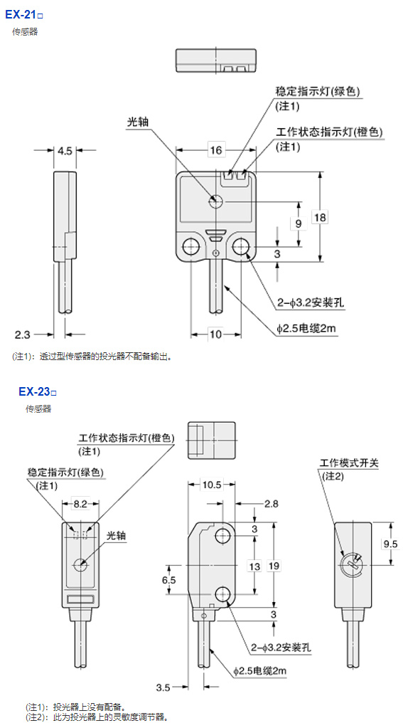 傳感器尺寸圖