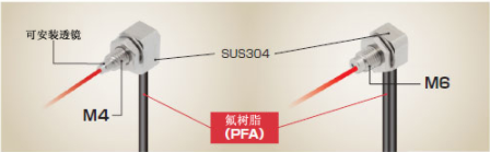 微信截圖_20210525132513.png