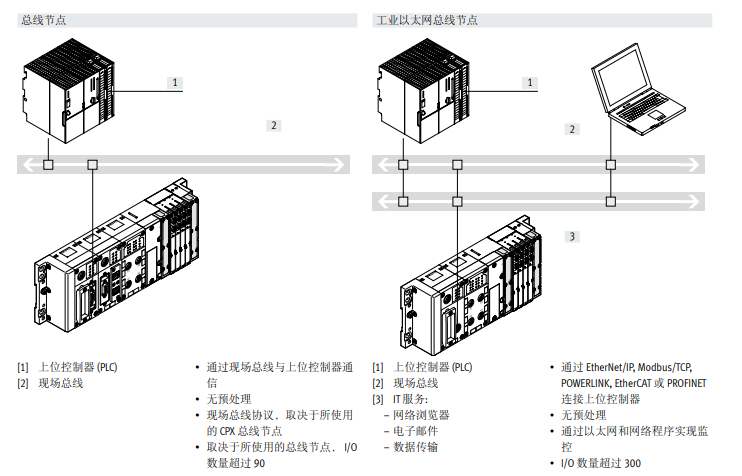 微信截圖_20221105140403.png